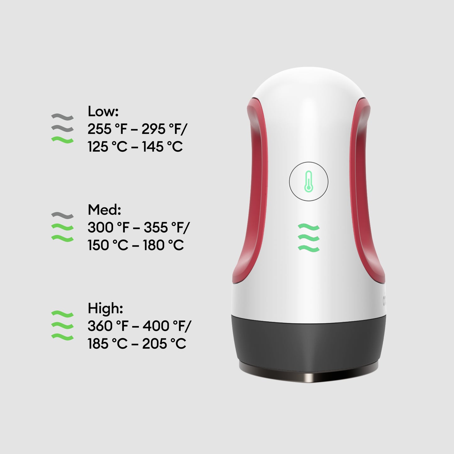Cricut EasyPress Mini™, Raspberry + Everything Iron-On Bundle