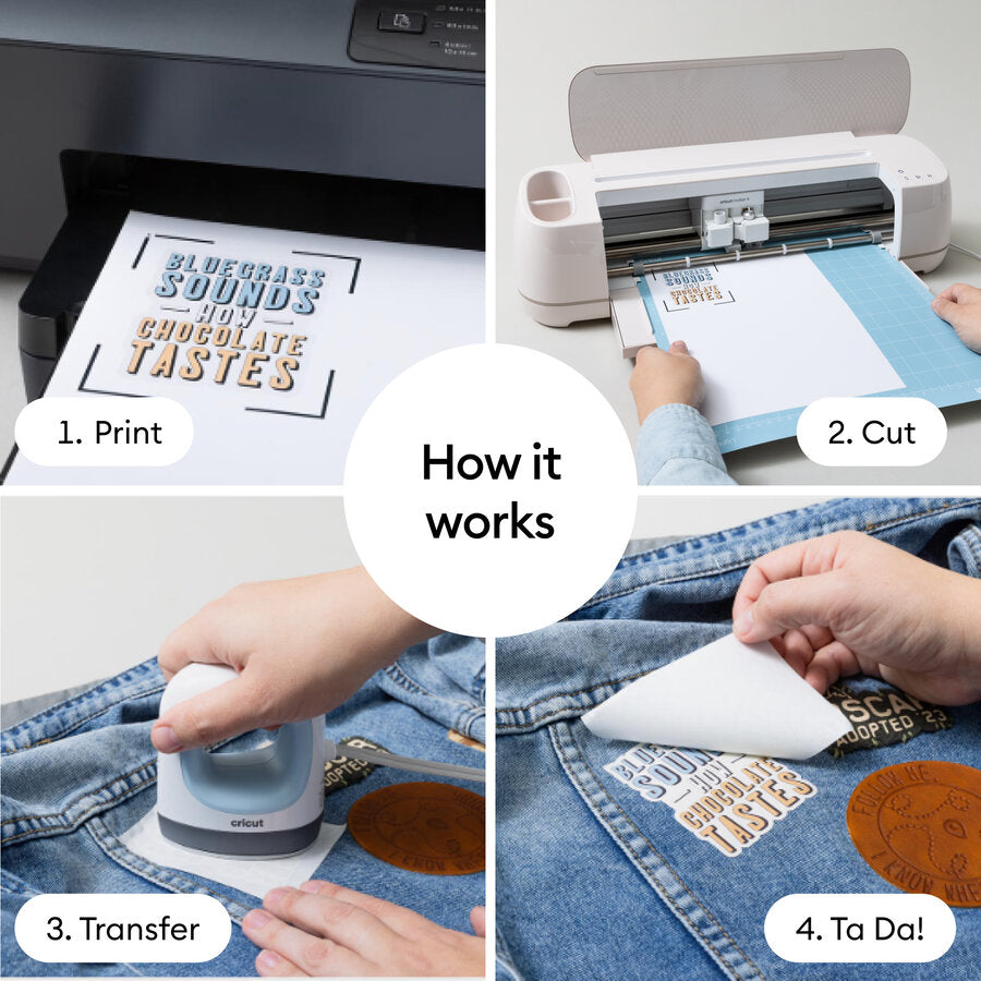 Sublimation Printable Iron-On - 8.5 in x 11 in (10 ct)